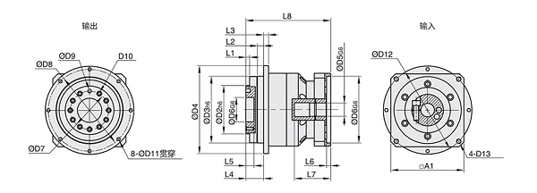 PG行星減速器 PG行星減速器