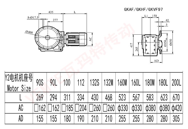 KAF KHF KVF97減速機圖紙 KAF KHF KVF97減速機圖紙