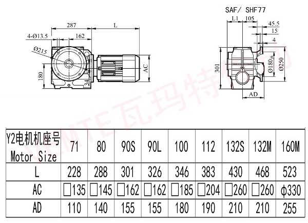 Saf shf77減速機圖紙 Saf shf77減速機圖紙